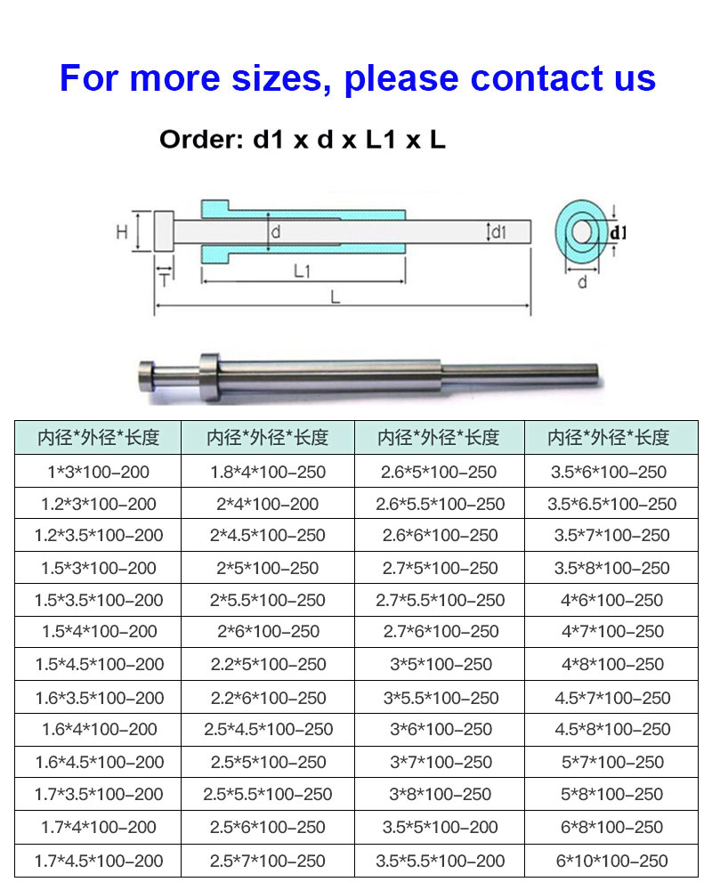 slide-retainers