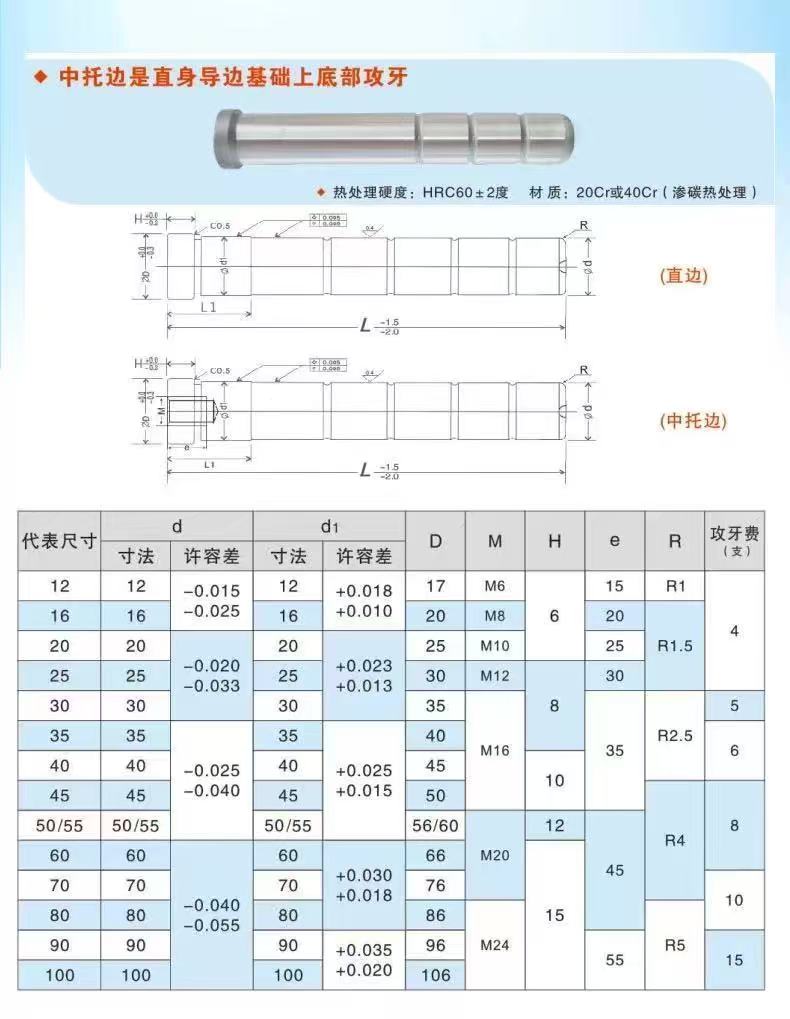 slide-retainers