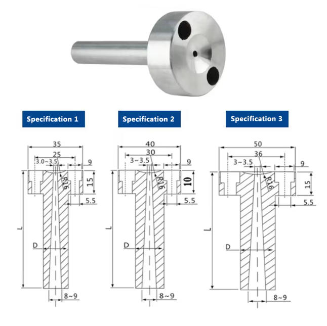 slide-retainers
